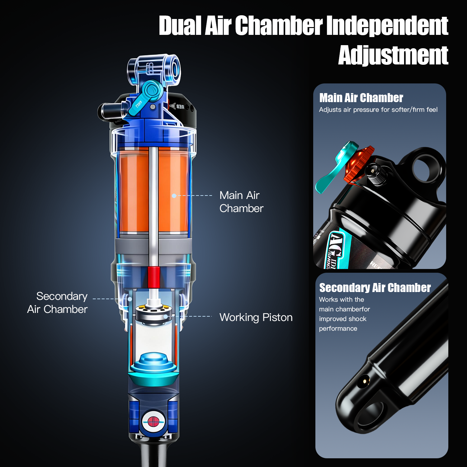 AGSHOCKS MTB Rear Shock Bicycl – Mountain Biking Downhill recenzja i cena