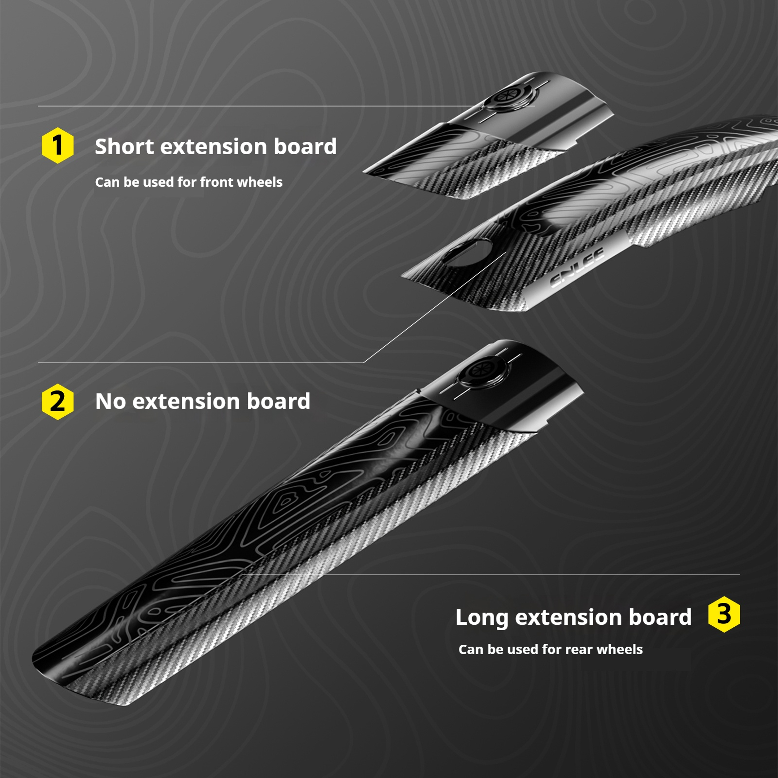 ENLEE Mountain Bike Mudguards  – Mountain Biking Downhill recenzja i cena