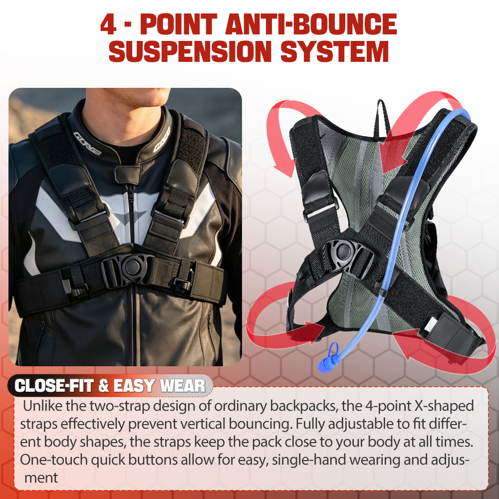 NEWBOLER 8L Motorcycle Cycling – Mountain Biking Backpack recenzja i cena