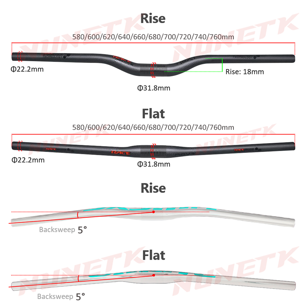 Race Face Next MTB Handlebar 3 – Mountain Biking Logo recenzja i cena