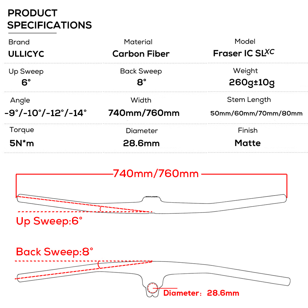 No Logo FRASER IC SL XC Handle – Mountain Biking Logo recenzja i cena