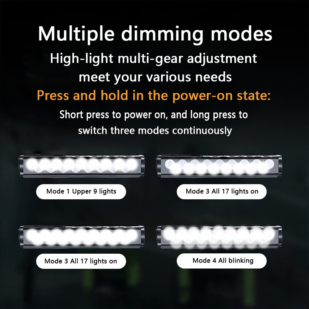 Bicycle Light 10000mAh 17 LED  – Mountain Biking Backpack recenzja i cena